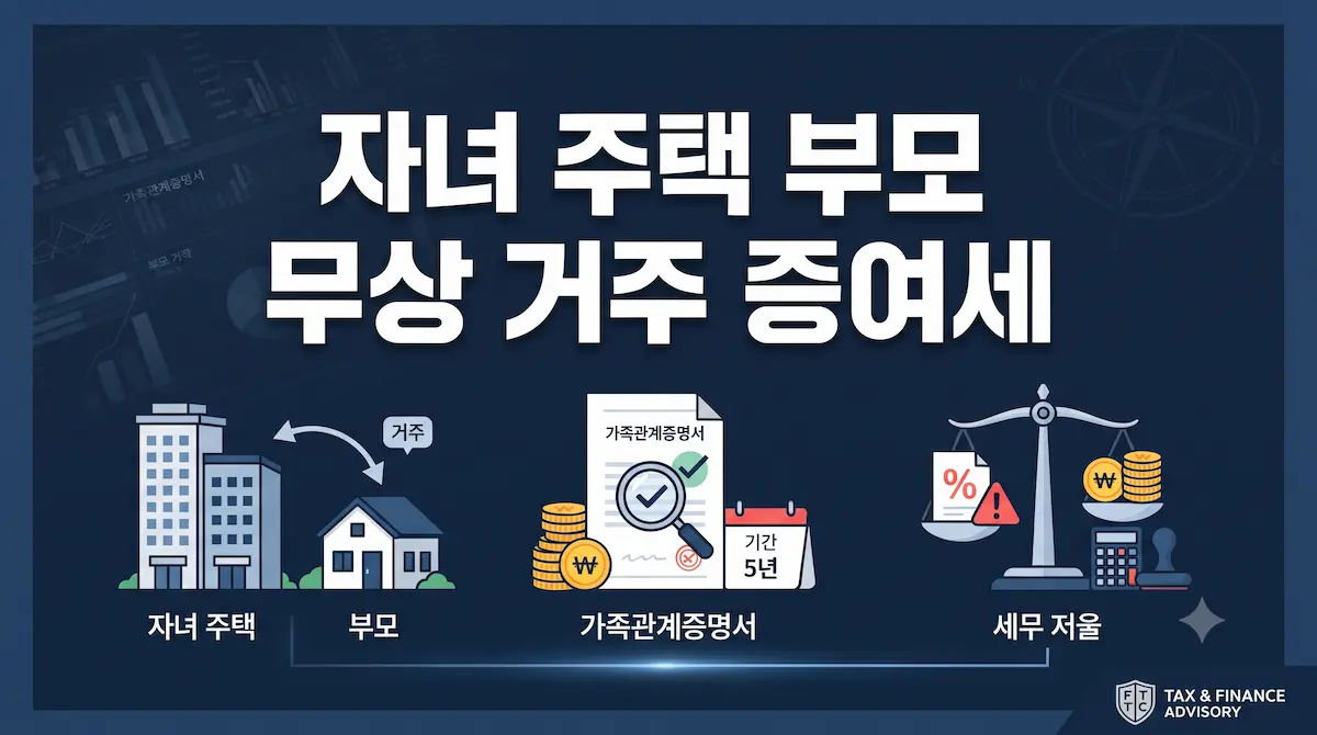 자녀 명의 아파트에 부모님이 무상 거주할 때 발생하는 부동산 무상사용 이익 증여세 과세 판정 기준 및 5년 1억 룰 인포그래픽